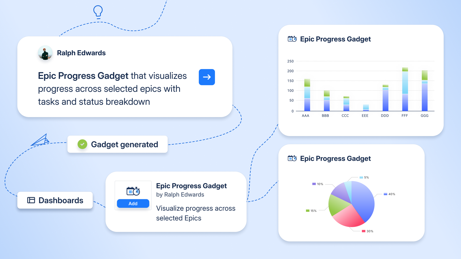 Feature Overview No Code Apps Creator