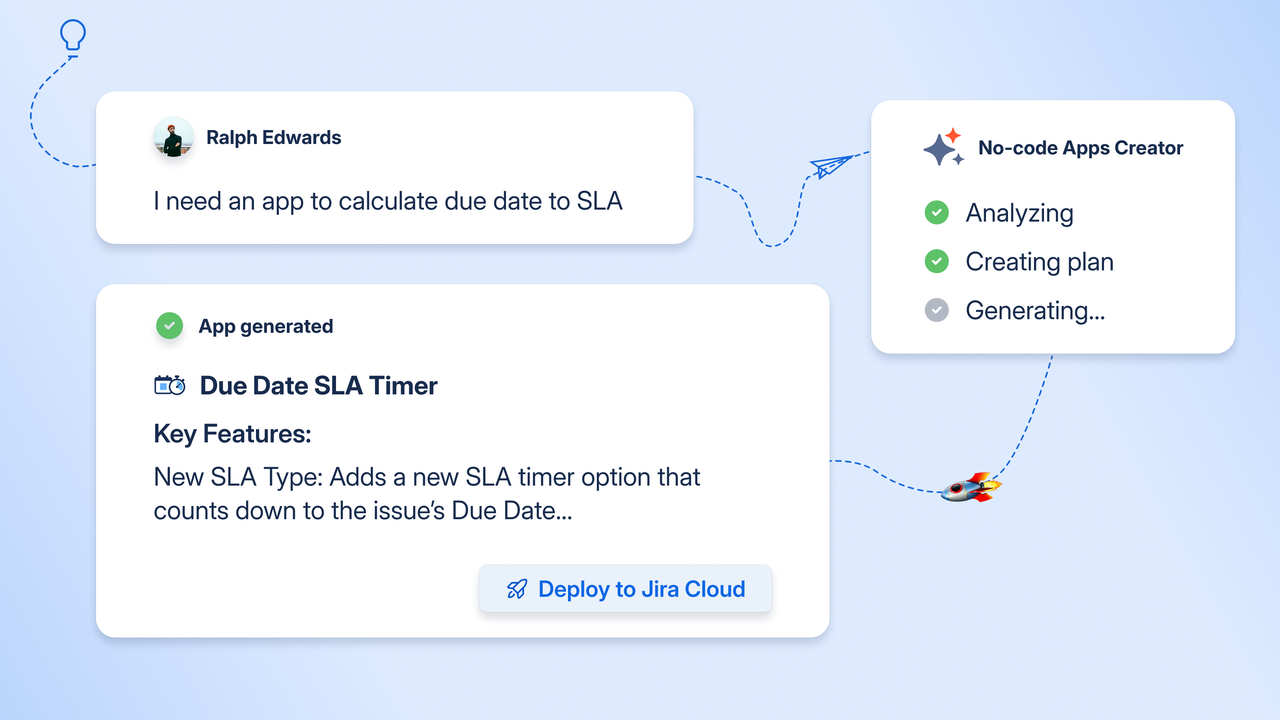 Illustration of the No-code Apps Creator for Jira on Atlassian Forge