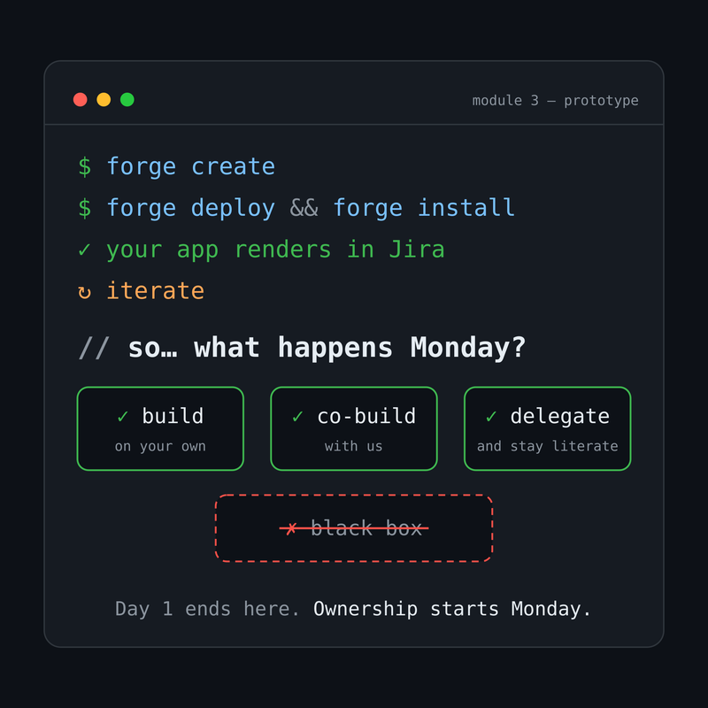 A team's first Forge app renders in Jira, and the ownership question lands: what happens Monday?