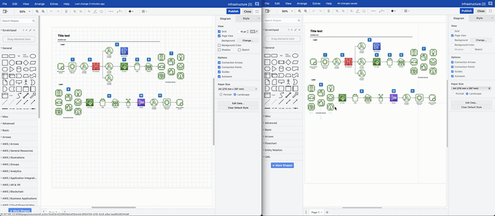 Collaborative editing in Confluence Cloud