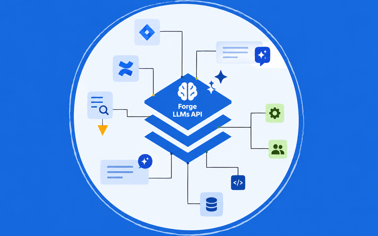 Choosing between the Forge LLMs API and an external provider via egress